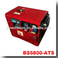 BISON (CHINA) 2kw Diesel Generator, tragbarer Dieselgenerator offener Typ